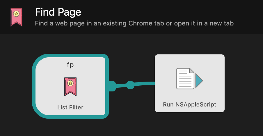 Find Page Workflow definition